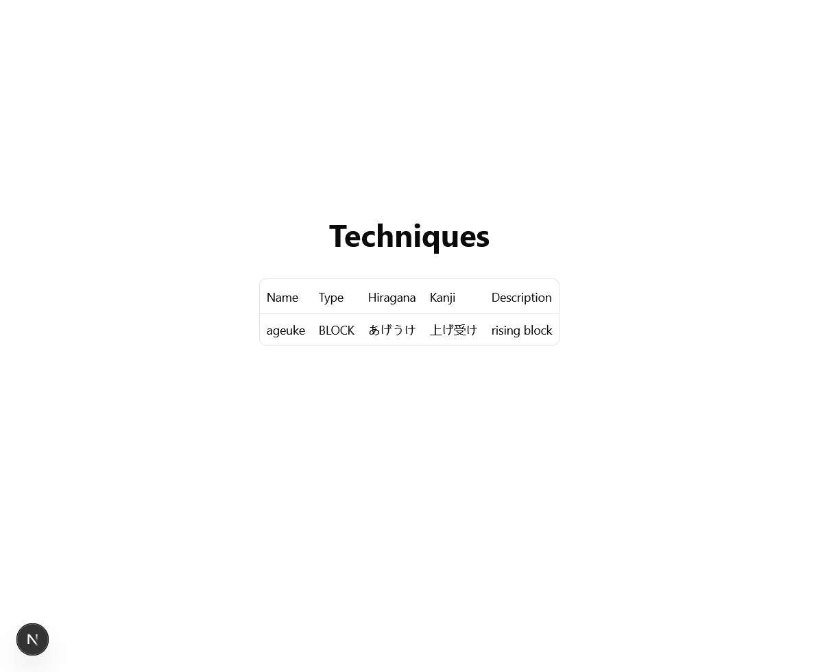 Karate Kata database project