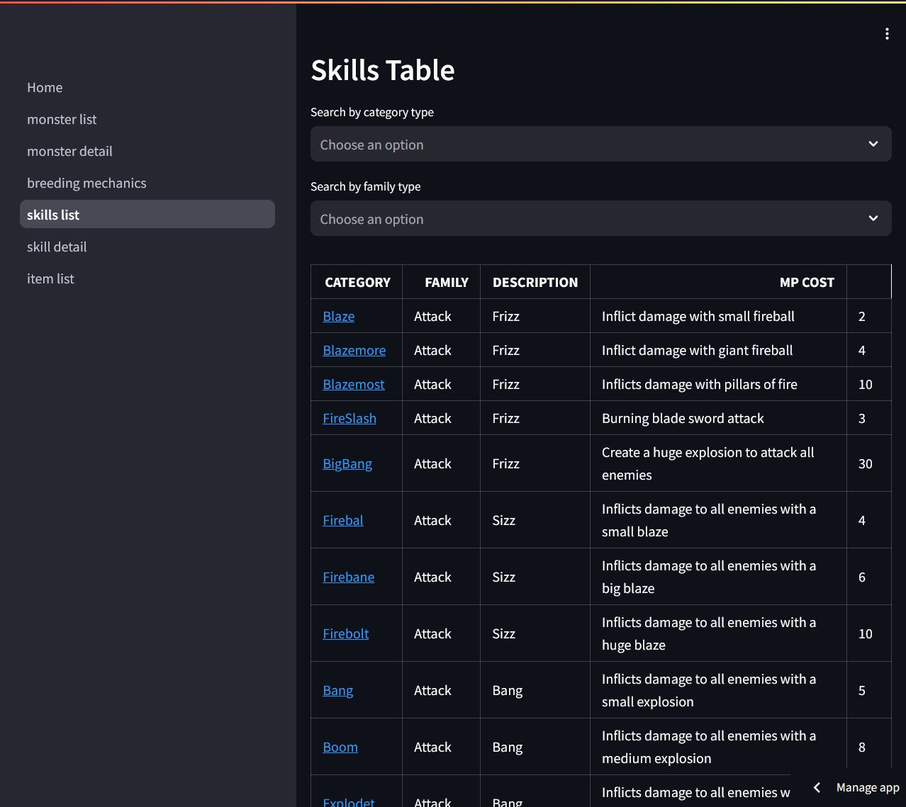 ReactJS project